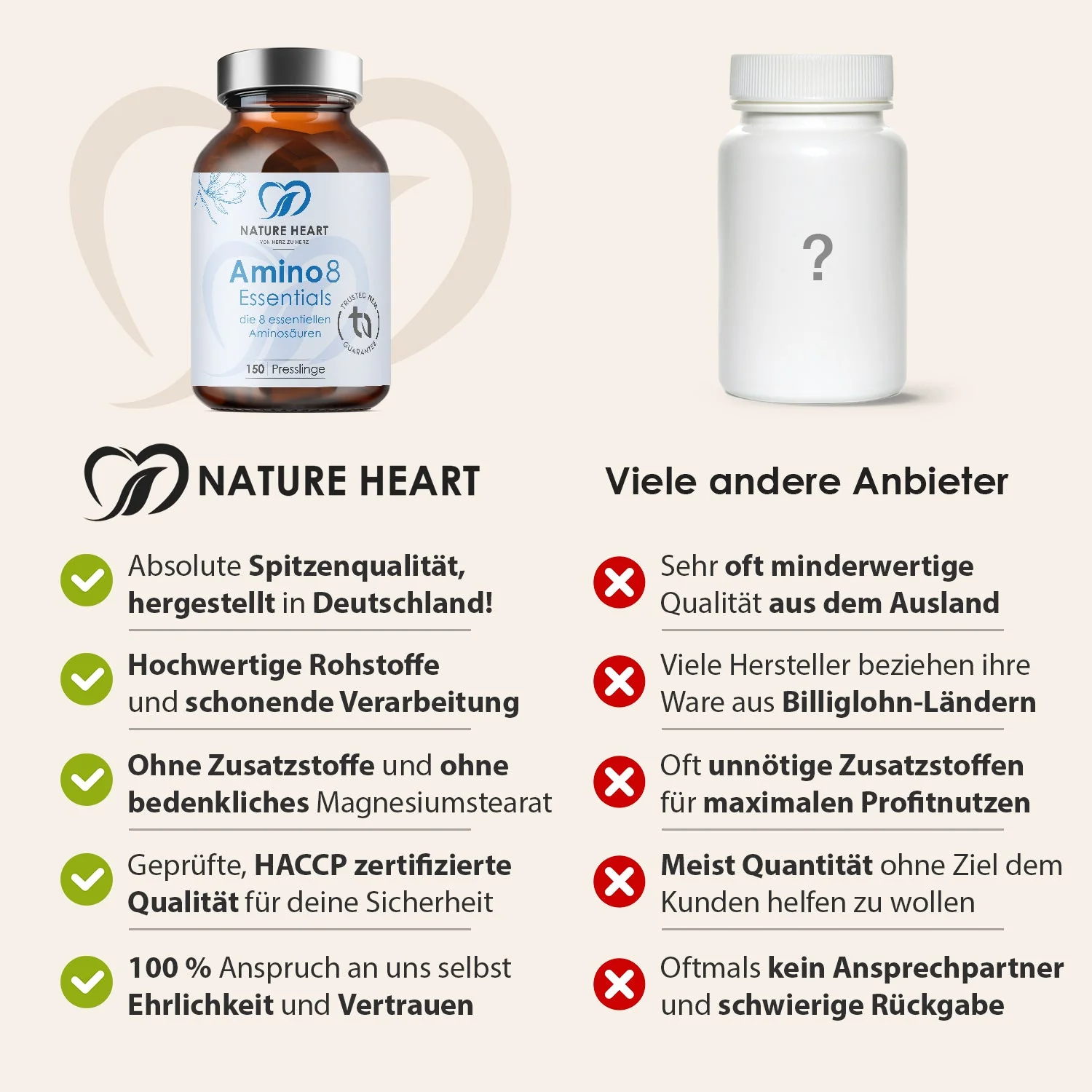 Amino 8 Essentials - Image 4