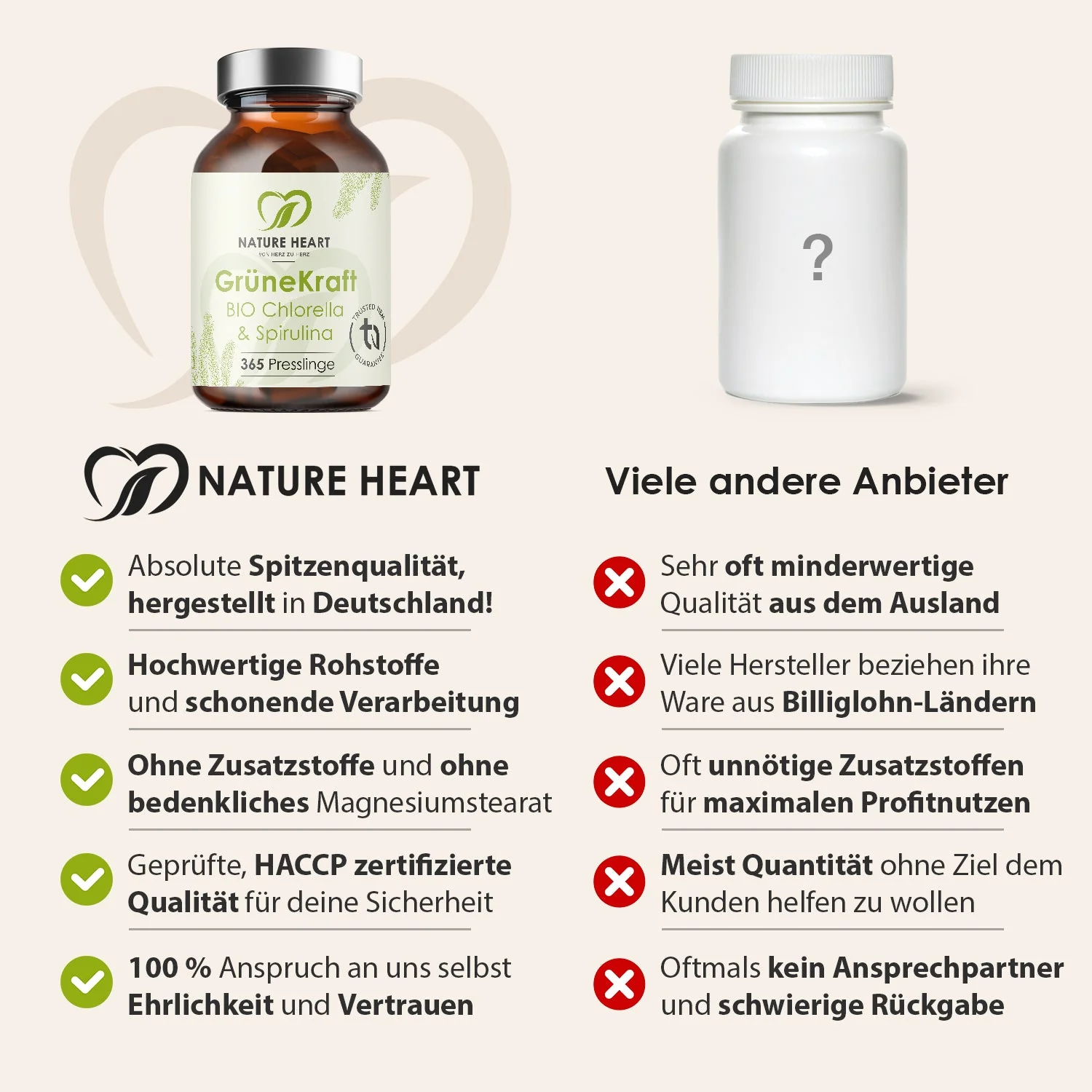 Grüne Kraft - Bio Chlorella & Spirulina - Image 5