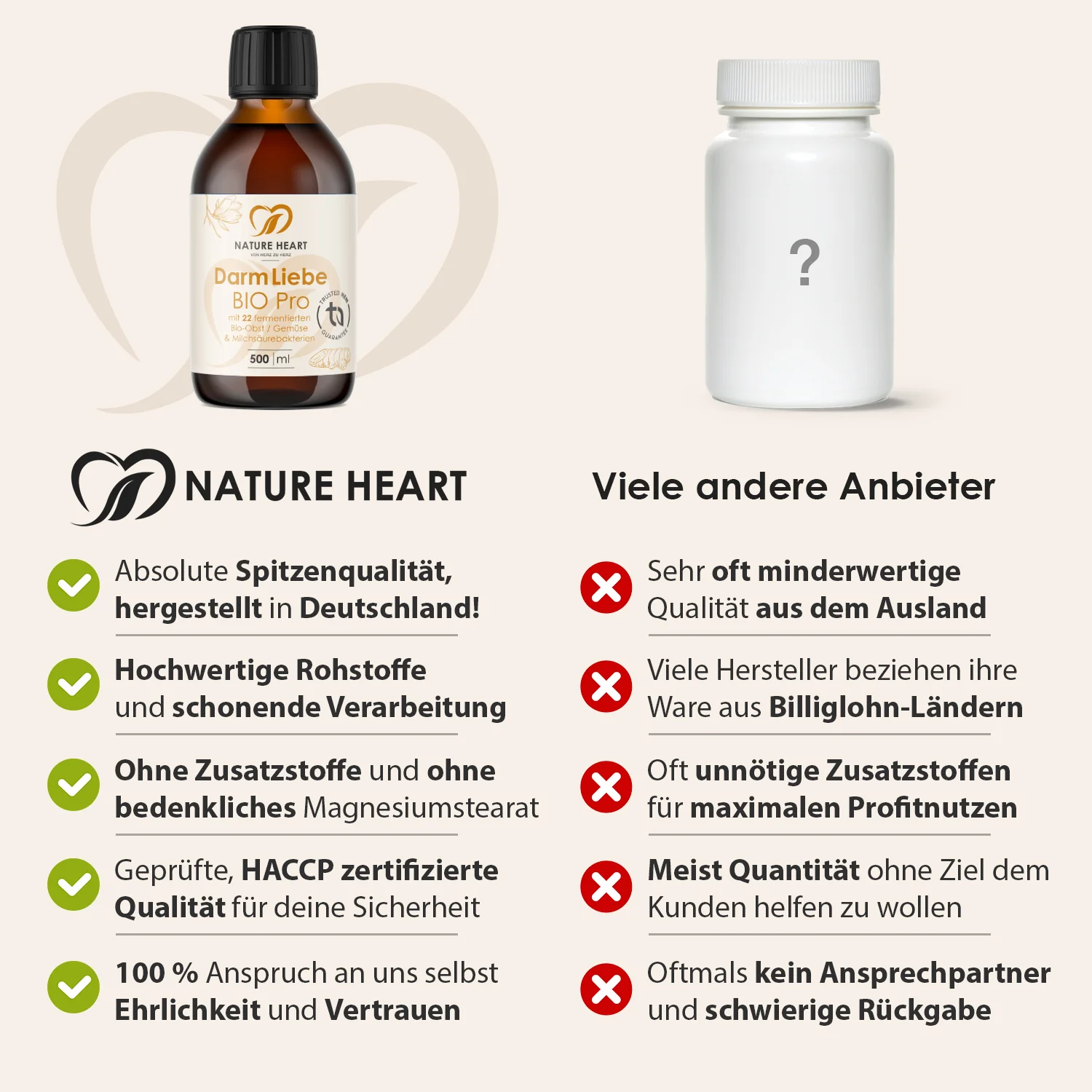 Darm Liebe Bio Pro - Image 4