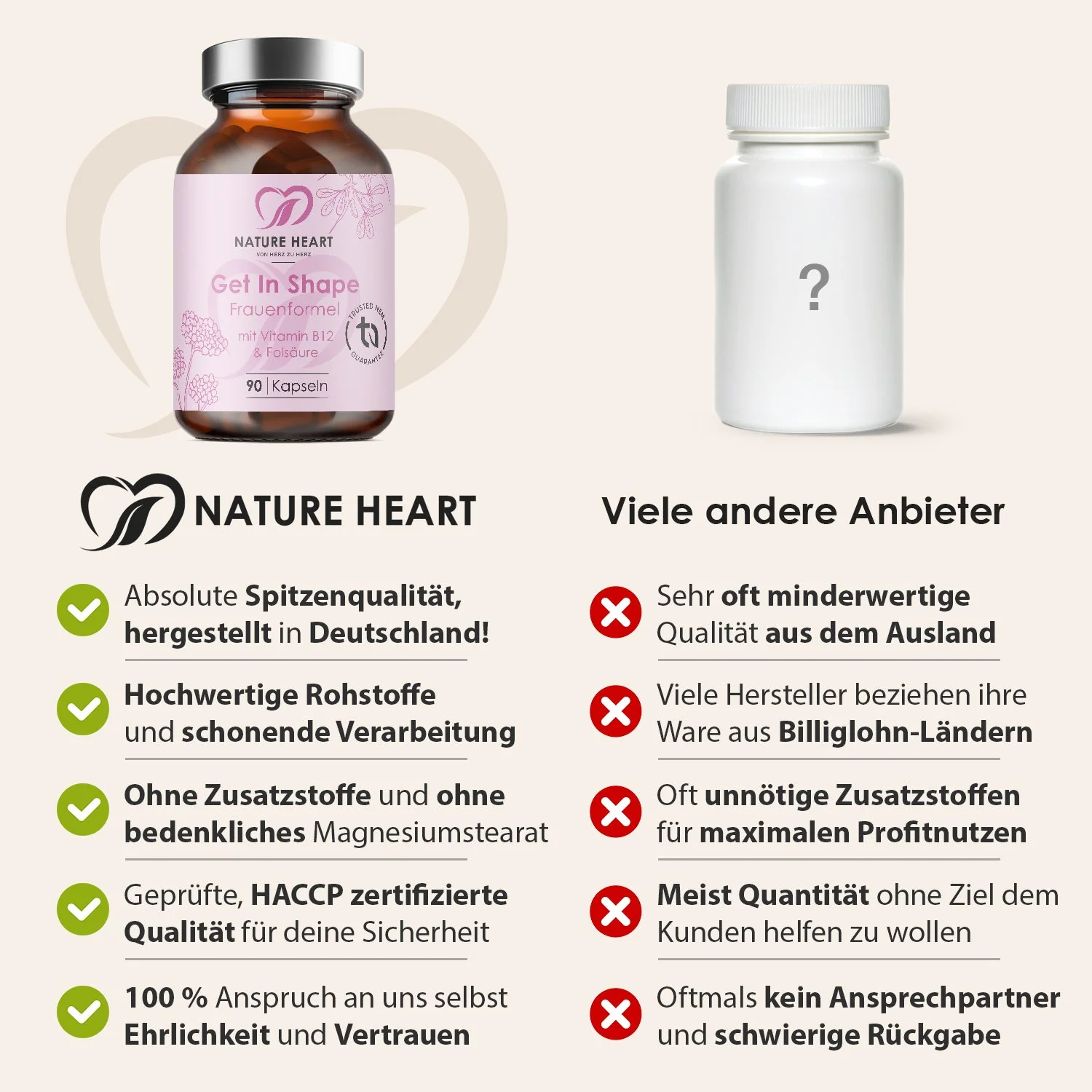 Get In Shape – Frauenformel mit Vitamin B12 & Folsäure - Image 4