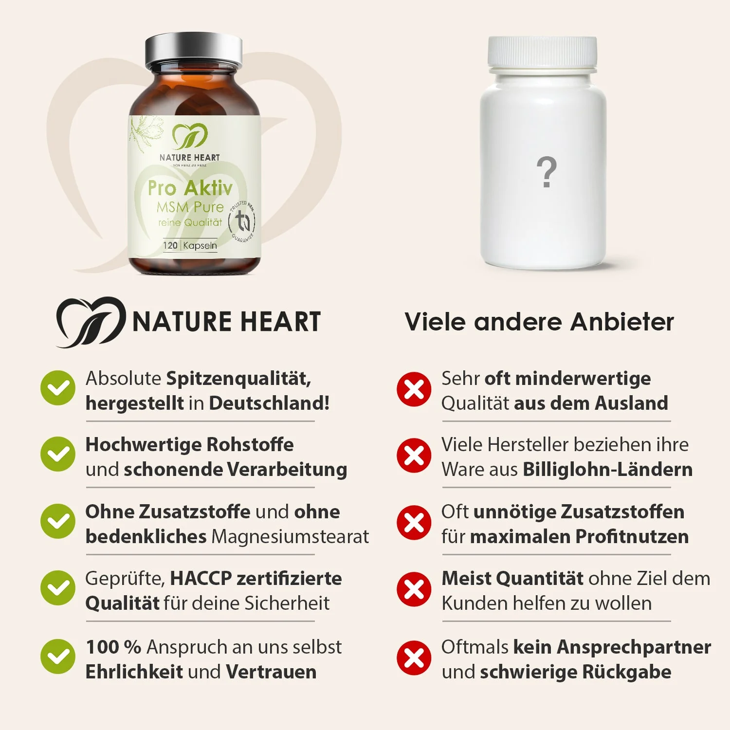 MSM Pure Pro Aktiv - Image 5