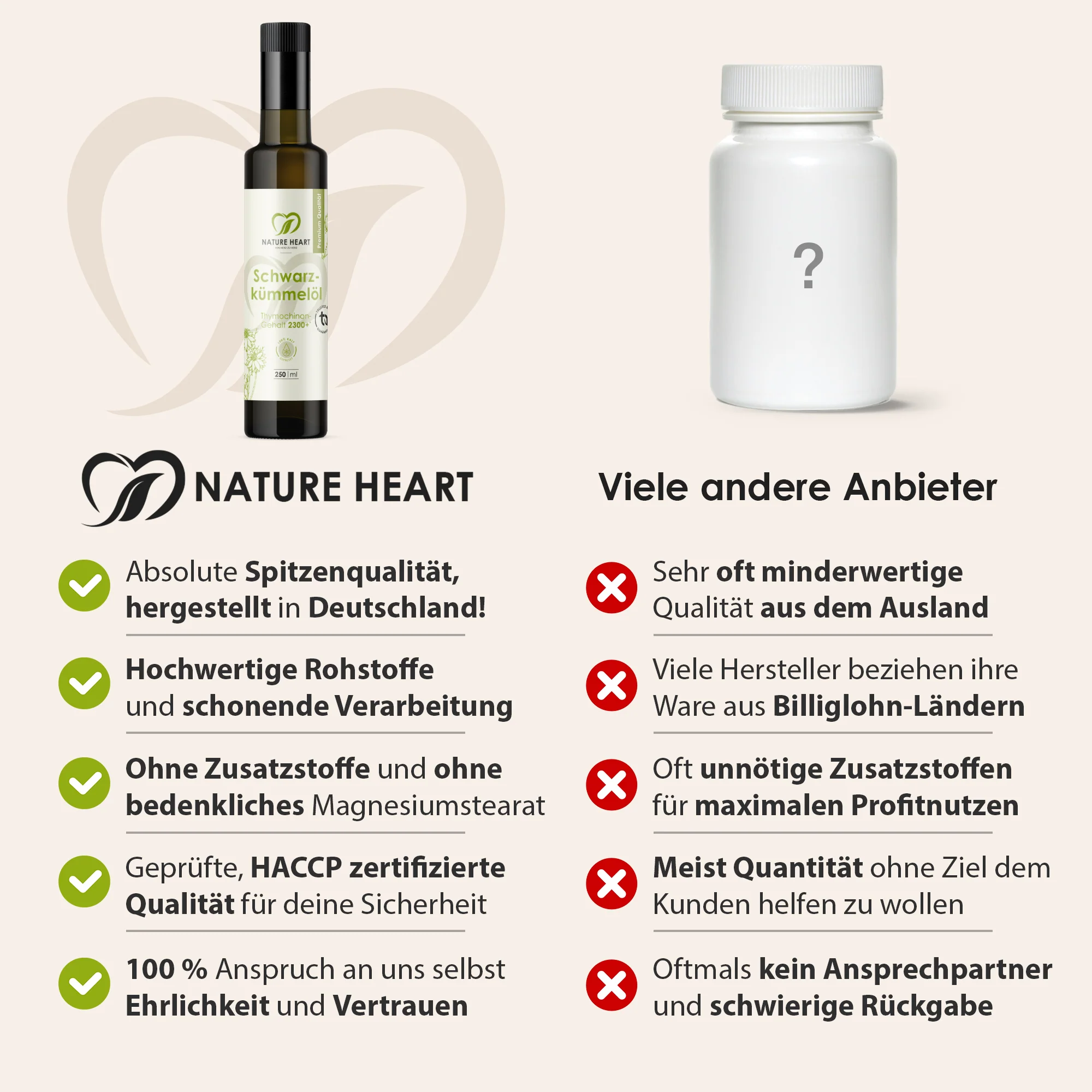 BIO Schwarzkümmelöl 2300+ Thymochinon ungefiltert 250 ml - Image 6
